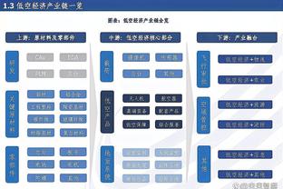 雷电竞下载app下载截图3